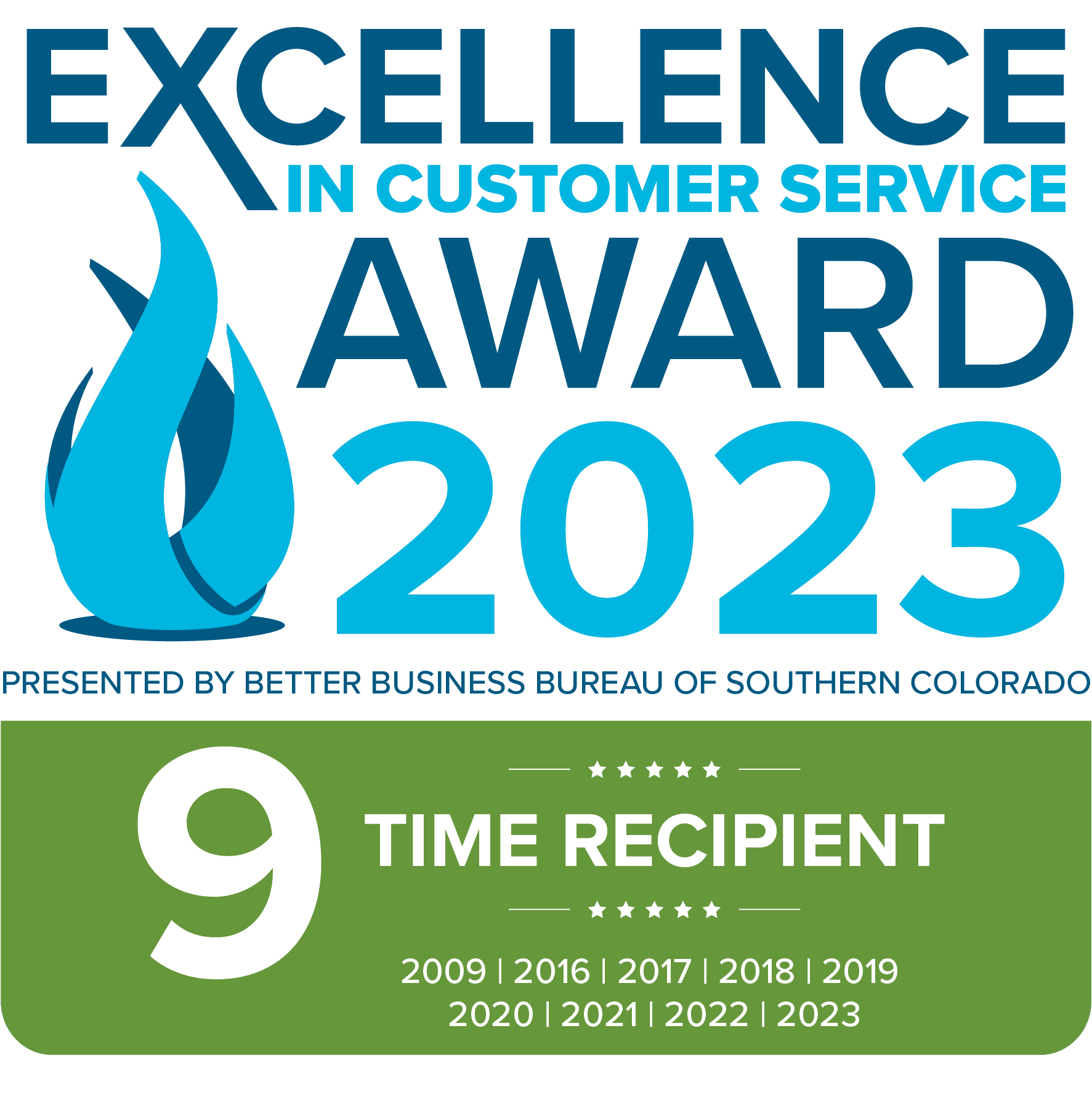 WireNut is the first 9x recipient of the Excellence in Customer Service Award